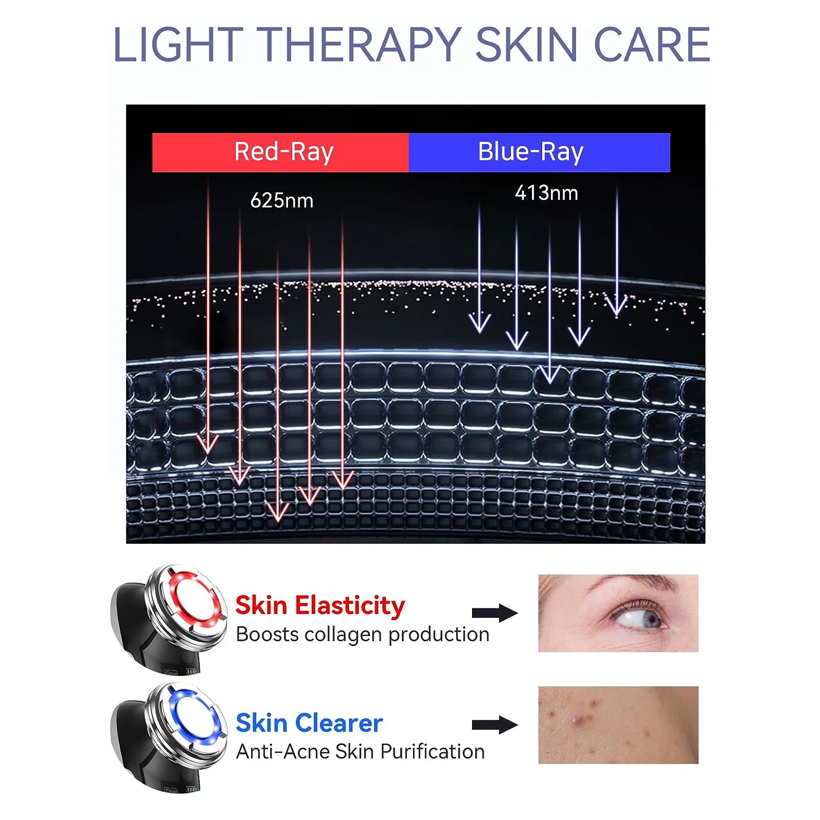 Massageador Skincare 7 em 1 - Casa589B